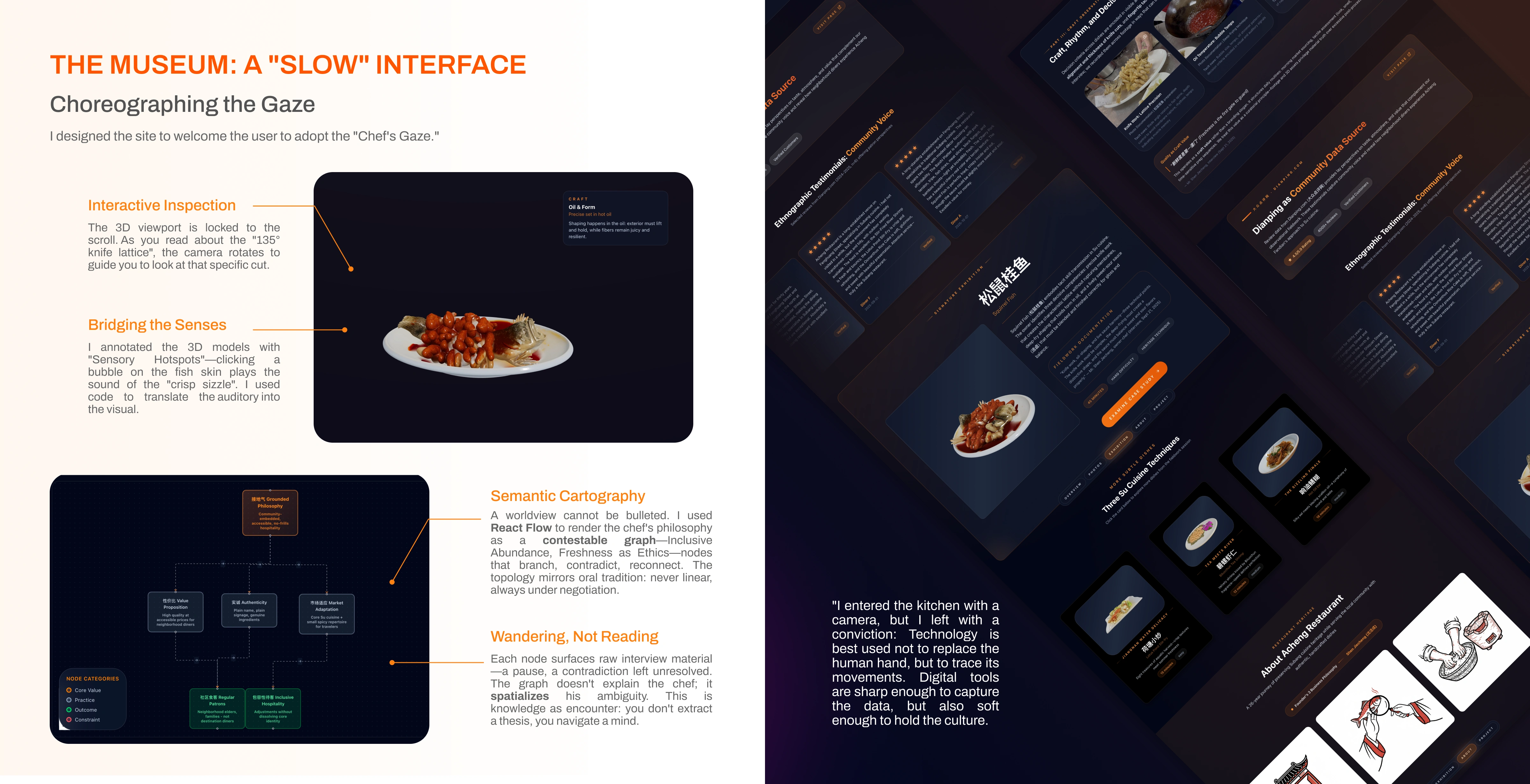 Acheng Virtual Museum - Page 5